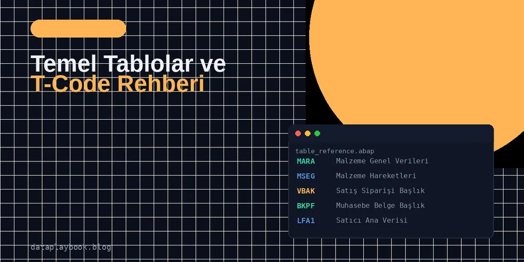 SAP ERP'de Temel Tablolar ve Transaction Kodları (T-Code) Rehberi
