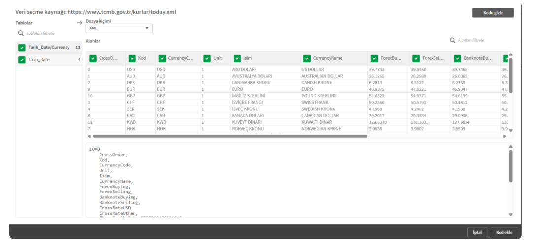 Qlik Sense Veri Bağlantıları Ekranı