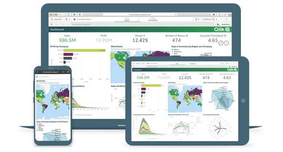 Qlik Sense Arayüzü ve Veri Görselleştirme
